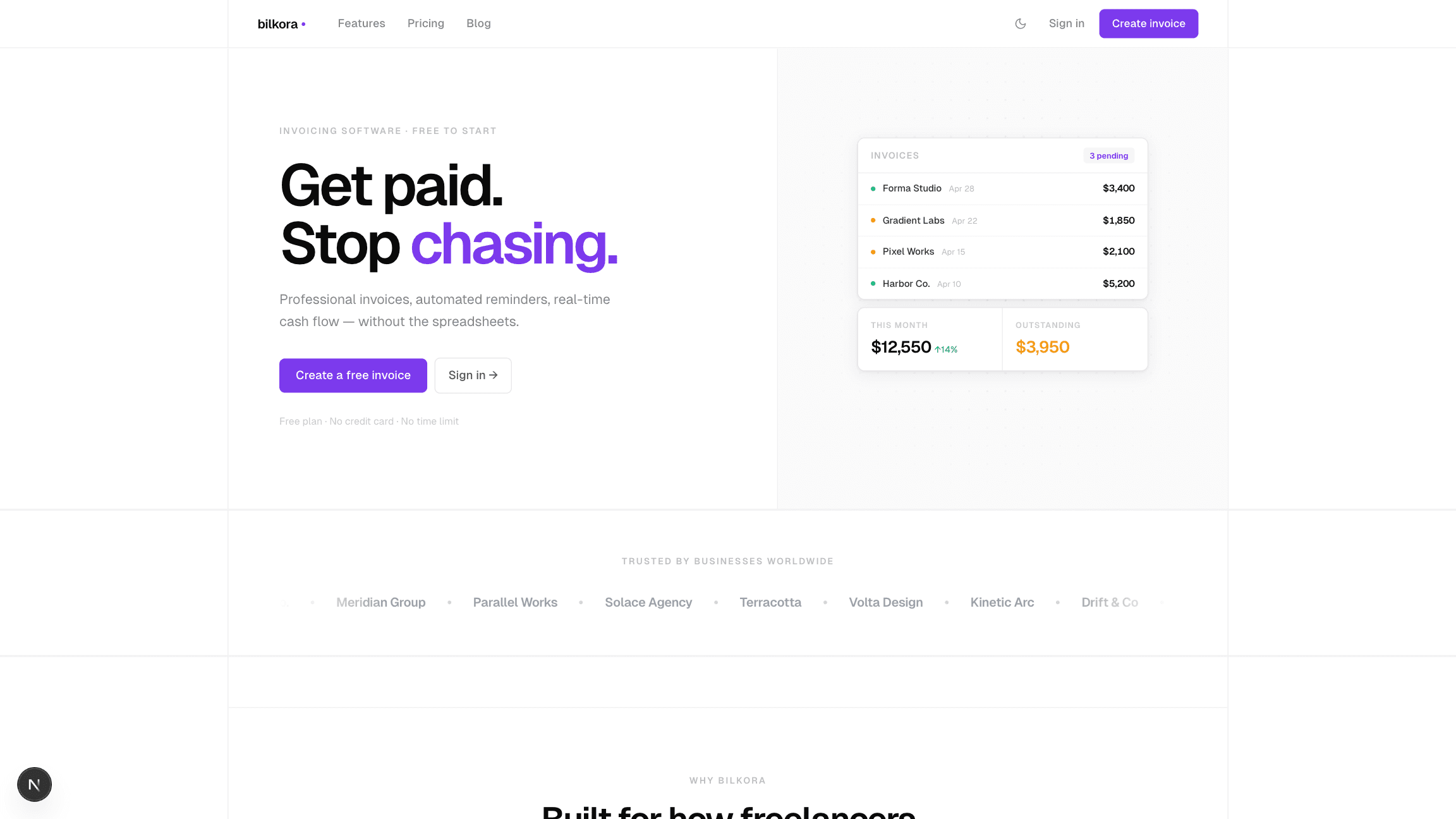 Invoice Editor — split-pane layout with live preview, GST engine, and ATO compliance checks