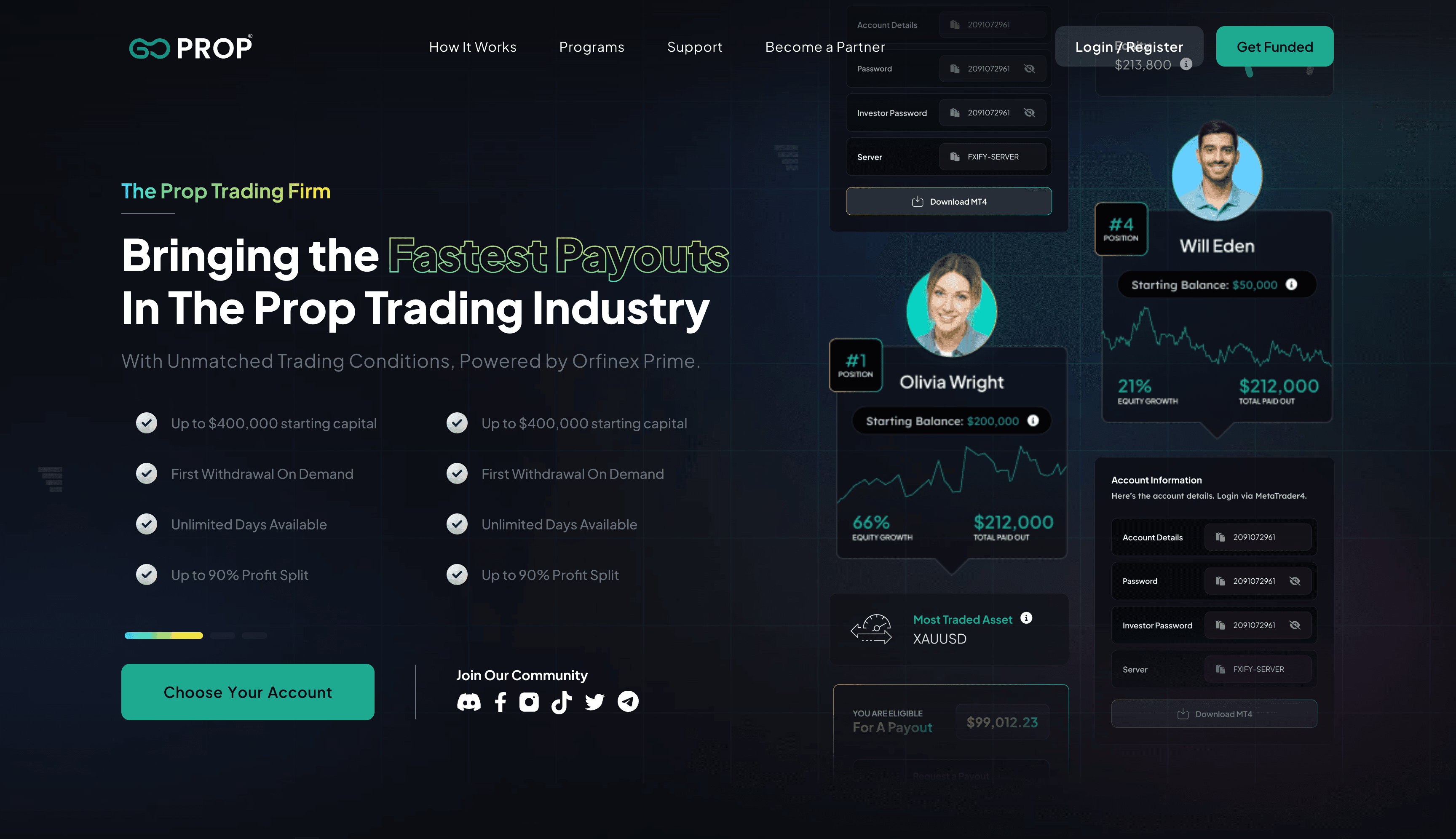 GoPropFirm